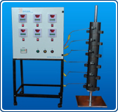 Laboratory Tubular Split-Open Furnace Laboratory Tubular Split-Open Furnace